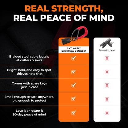 ANTI-APEX™ Driveway Defender