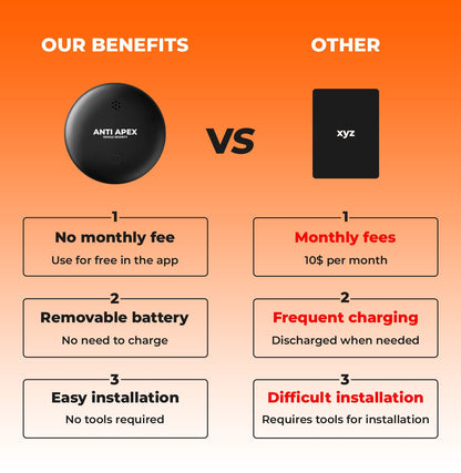 ANTI-APEX™ Ghost Track